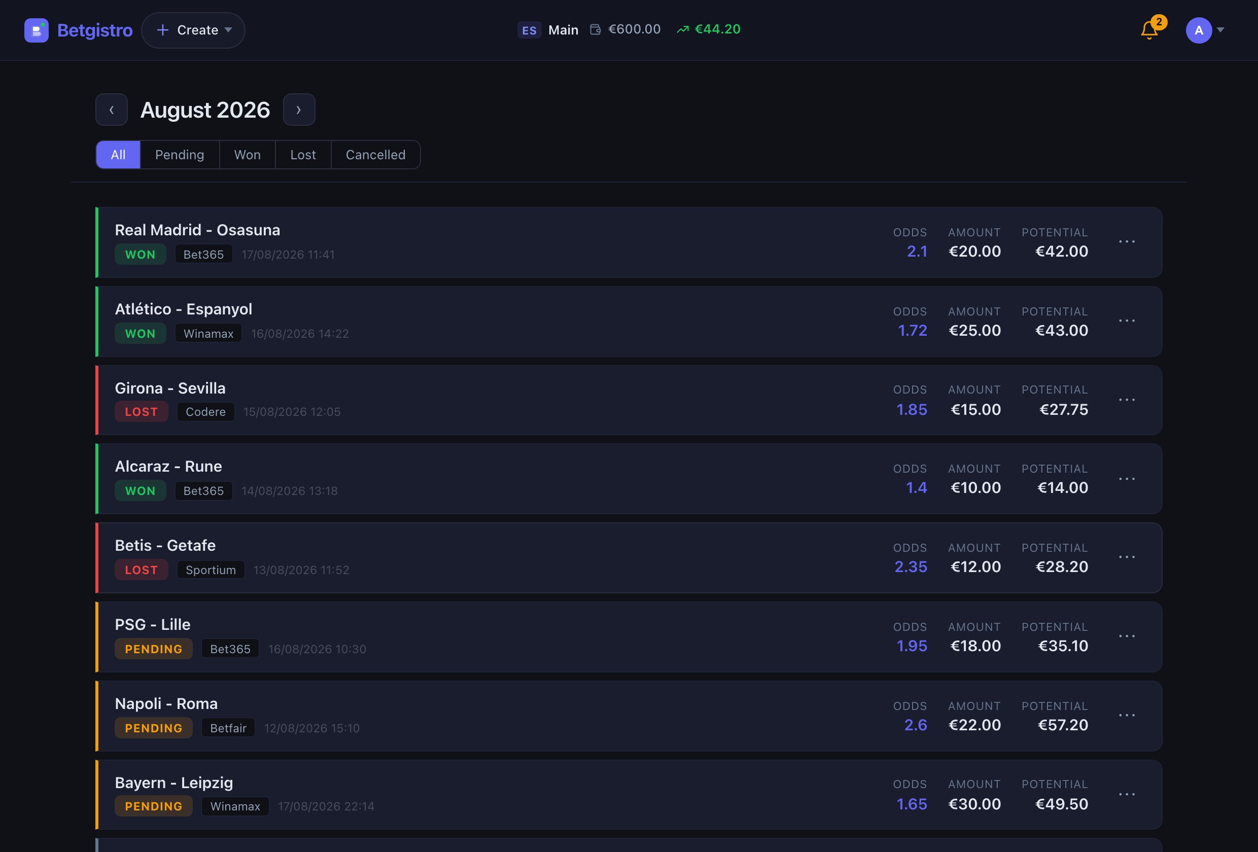 List of bets recorded in Betgistro.